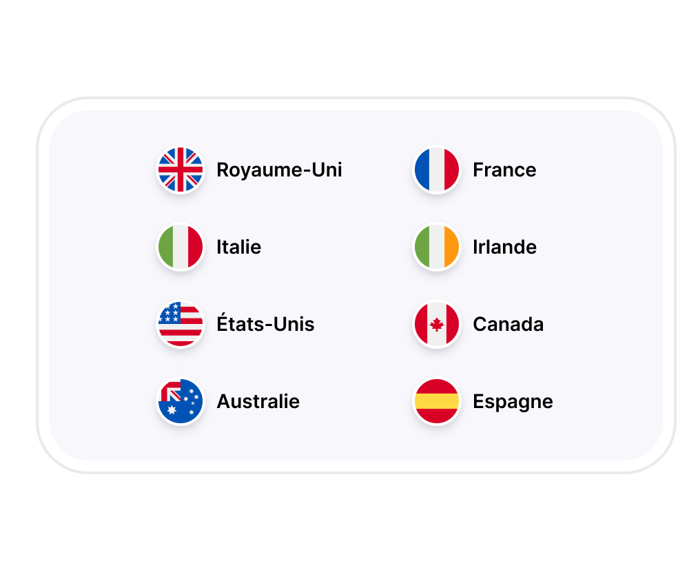 Conseils à travers le monde