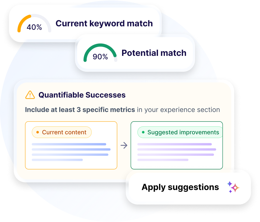 Corrections plus intelligentes et rapides